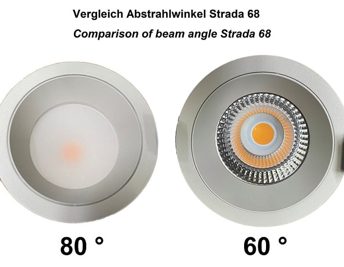 Vergleich Abstrahlwinkel Strada 68 Illuxtron
